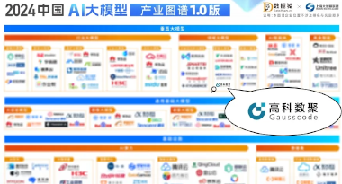 evo视讯官网再获殊荣，入选数据猿2024中国AI大模型产业图谱1.0
